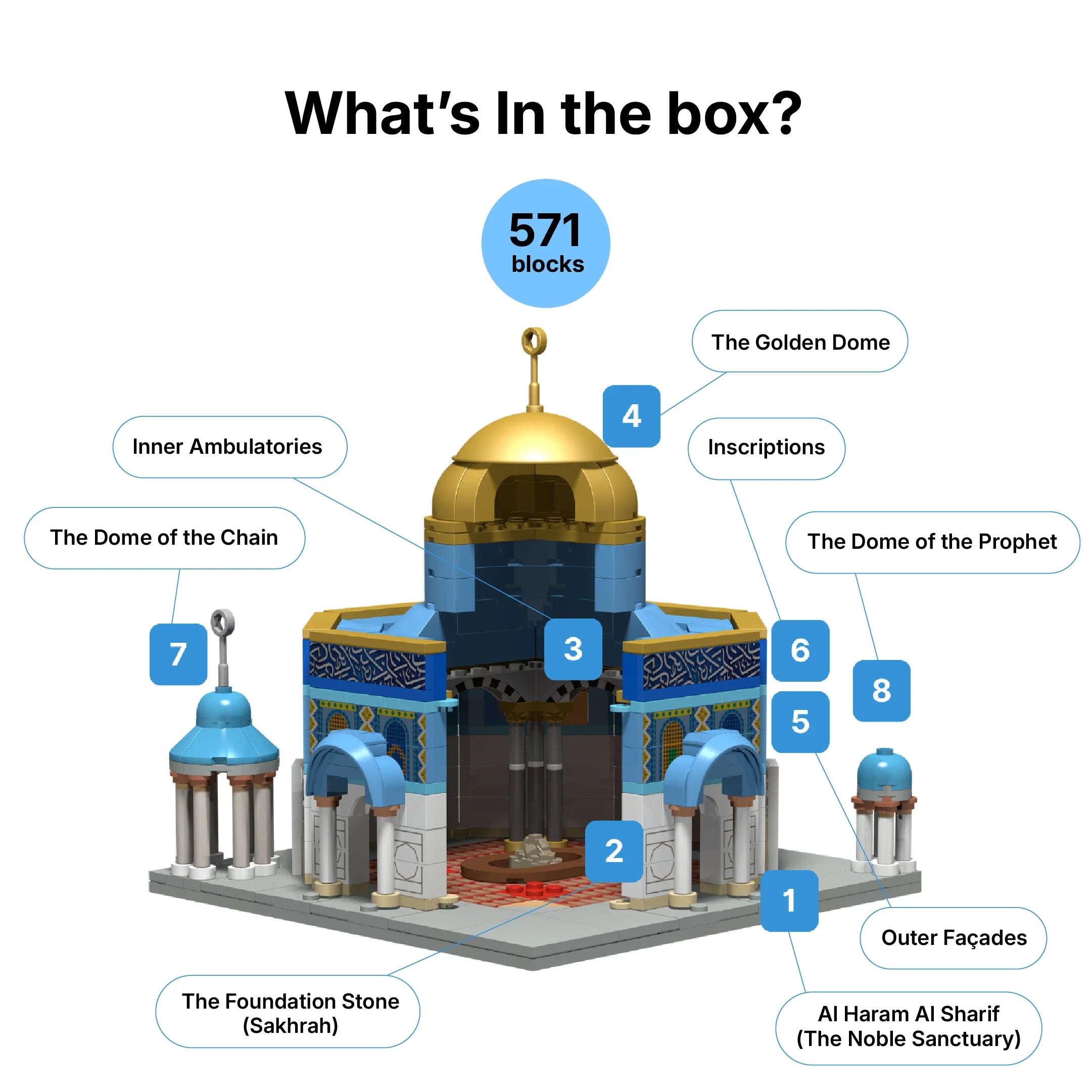 DeenBlocks Dome of the Rock set parts included: 571 pieces with golden dome and mosaic decals