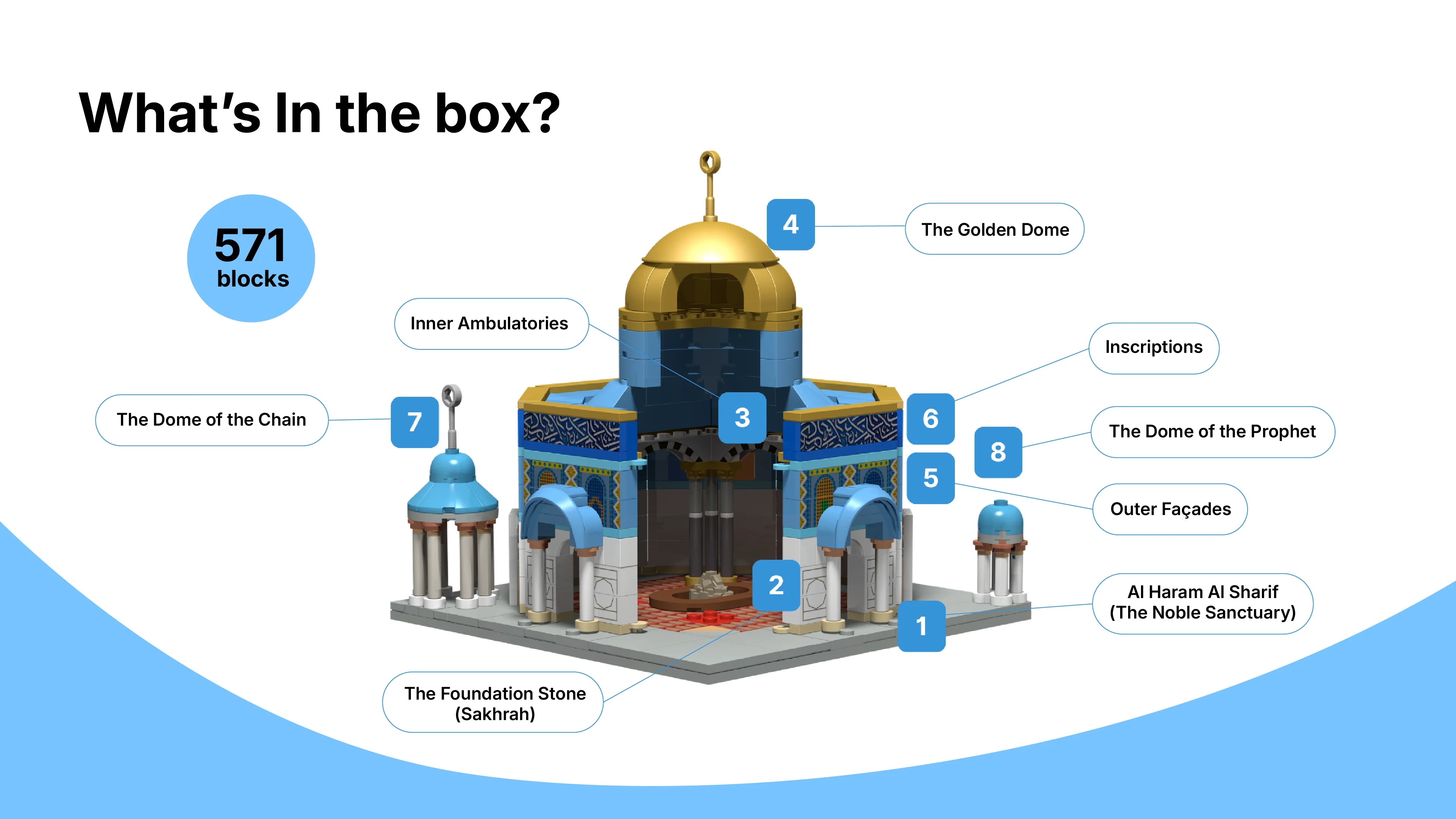 DeenBlocks Dome of the Rock set parts included: 571 pieces with golden dome and mosaic decals