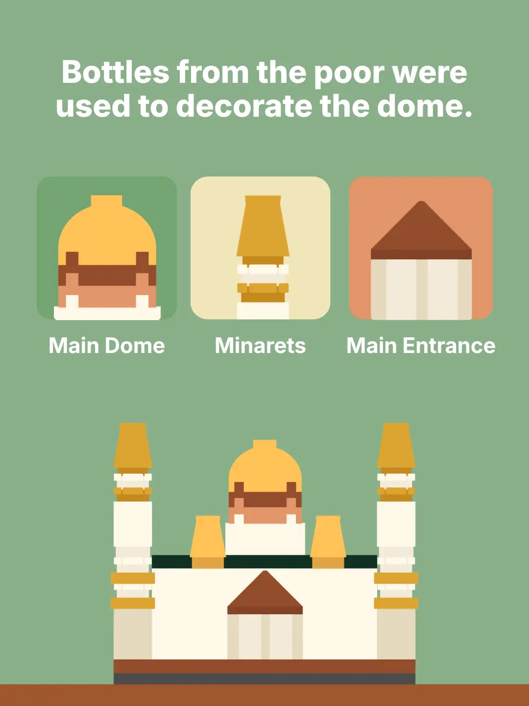 Bottles from the poor were used to decorate the dome: illustrated Masjid Sultan mini model highlighting three features, the main dome, minarets and main entrance (mobile copy)