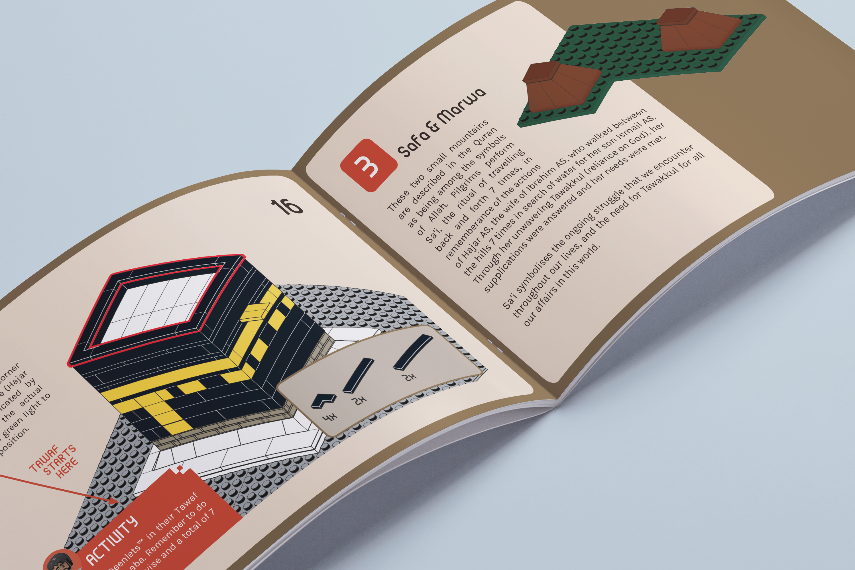 Hajj Pilgrimage to Makkah