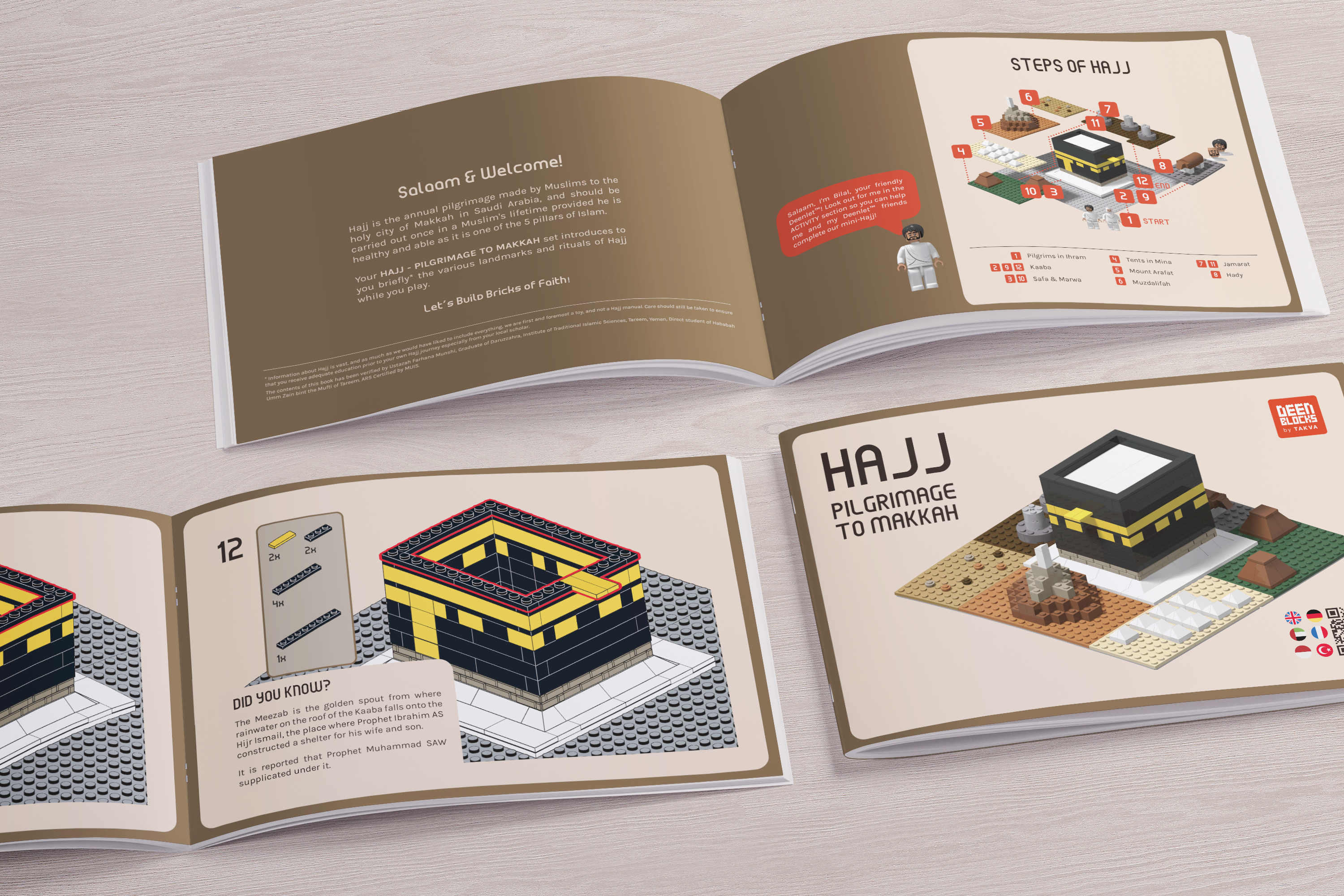 Hajj Pilgrimage to Makkah